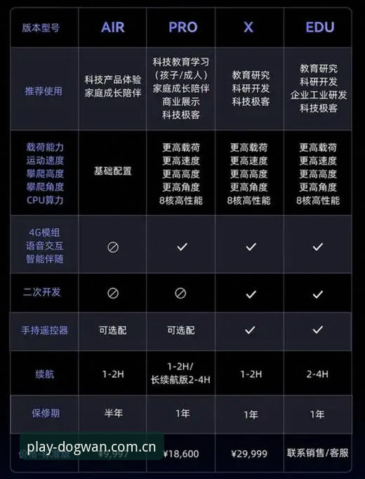 2026年狗万manbetx平台全新升级：5个你必须知道的创新功能与使用技巧